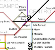 Tube map of spanish indie music