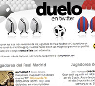 Twitter versus: Real Madrid-Barcelona